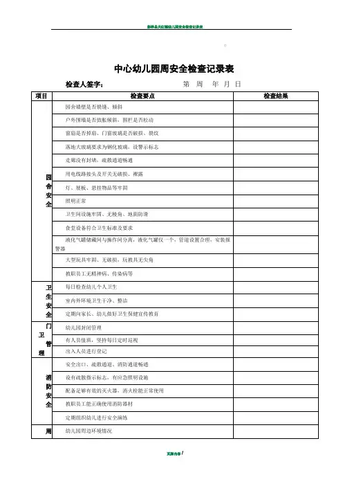 幼儿园安全检查记录表06651