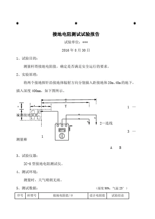 接地电阻测试报告 2