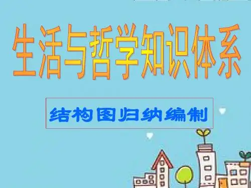 《生活与哲学》知识体系结构图