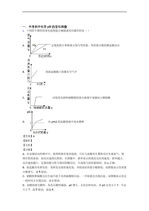 备战中考化学pH的变化图像-经典压轴题及答案