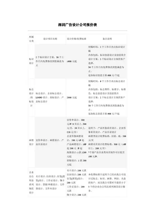 广告设计公司报价表