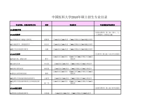 中国医科大学2010硕士招生目录1