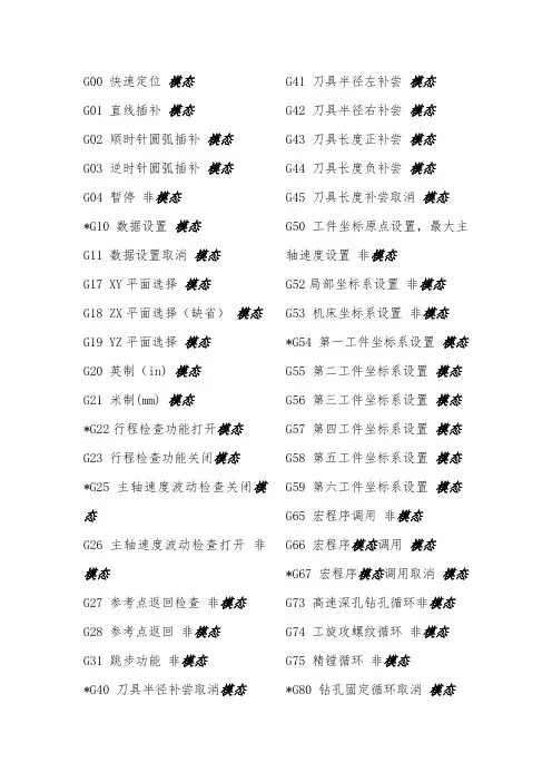 数控GM代码大全