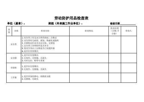 劳动防护用品检查表
