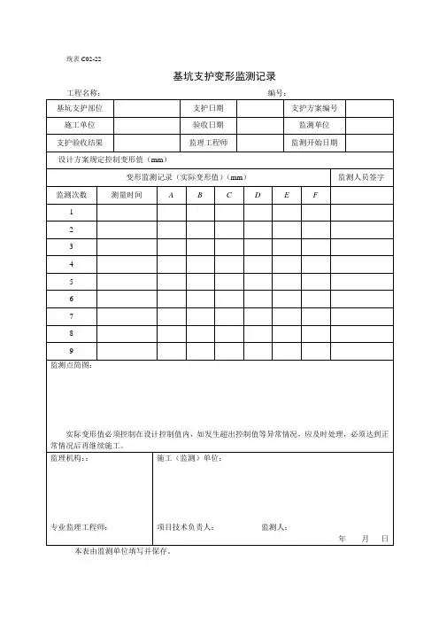 基坑支护变形监测记录