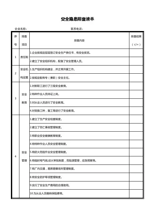 安全隐患排查清单 2