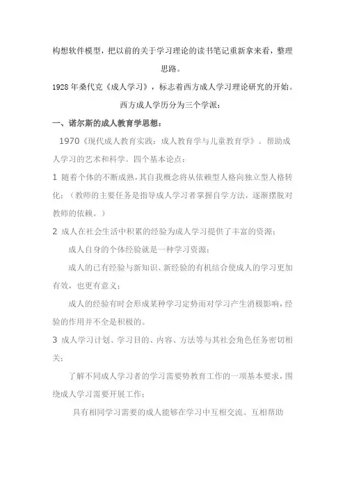 成人学习理论