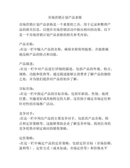 市场营销计划产品表格