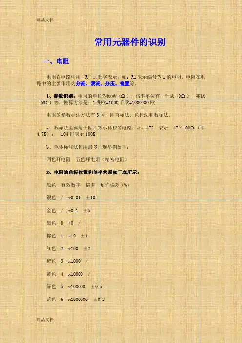 (整理)常用元器件的识别66939