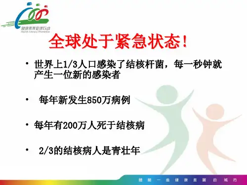 世界防治结核病日