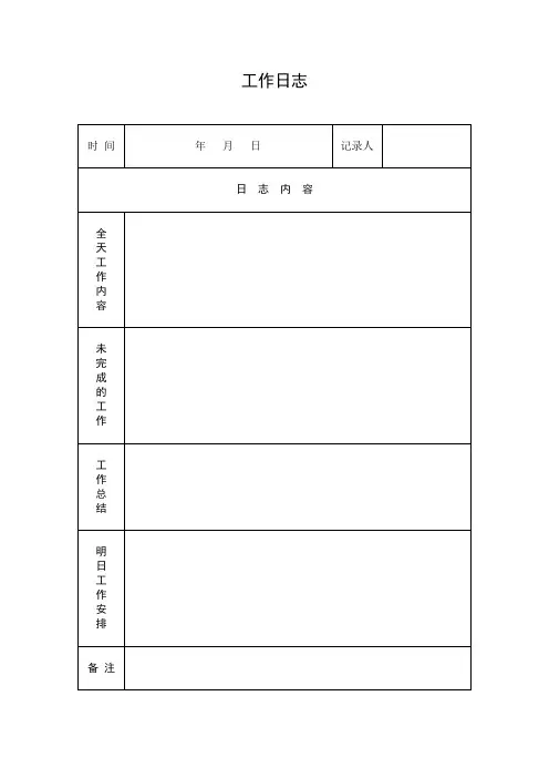 每天工作日志模板