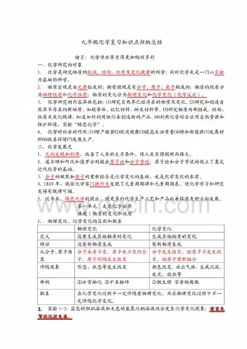 九年级化学复习知识点归纳总结(上册)