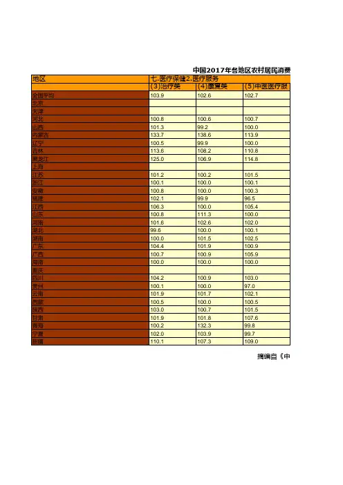 农业发展全国各省市区统计数据：中国2017年各地区农村居民消费价格指数统计_以上年价格为100__十一__