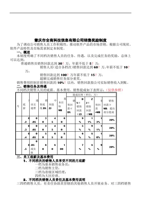 软件产品销售奖励制度