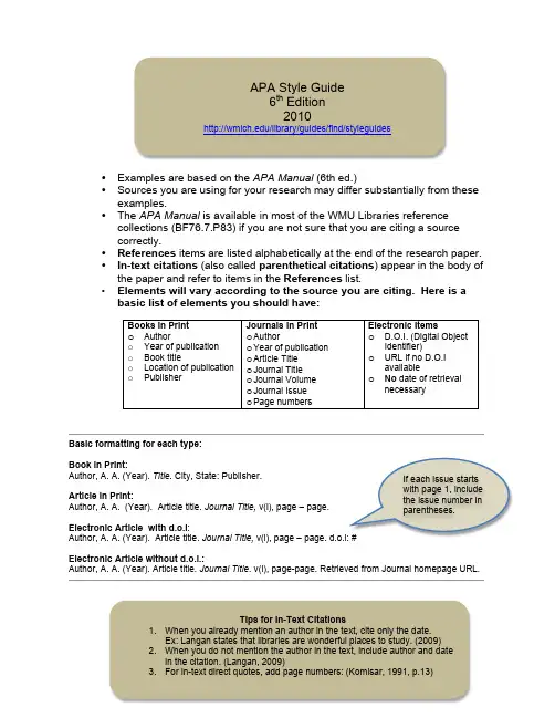 APA Manual