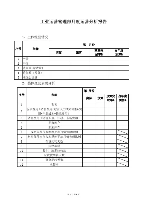 月度经营分析报告 3