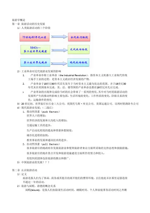 旅游学概论复习资料 2