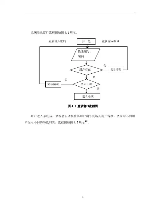 流程图模板 3
