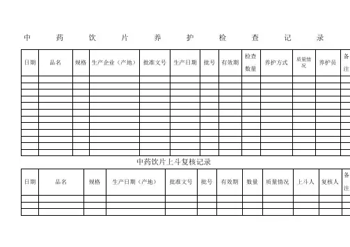 中药饮片养护检查记录表