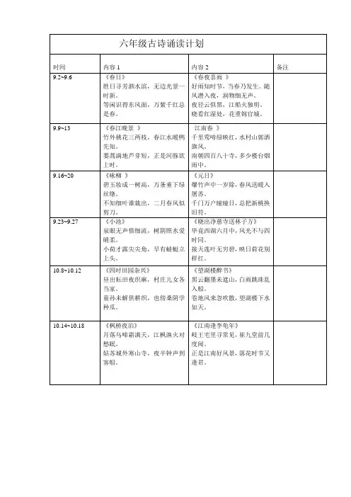六年级古诗诵读计划