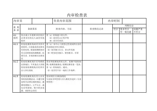 检验检测机构内审检查表