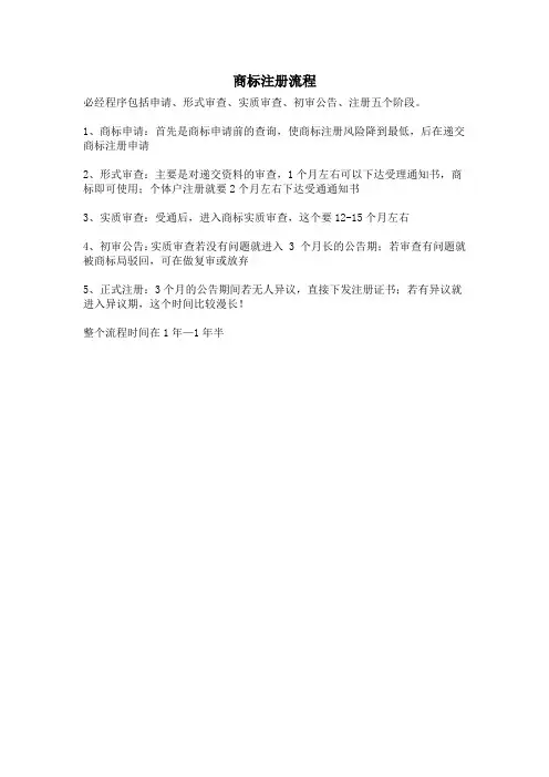商标专利申请流程
