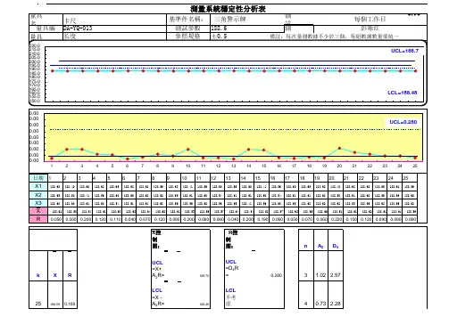 1 稳定性分析报告