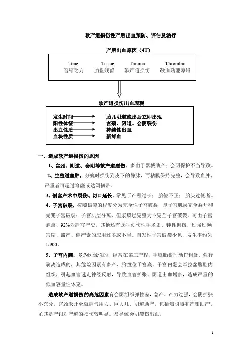 软产道损伤性产后出血的预防、评估及治疗课件