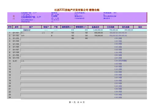房地产公司销售台账