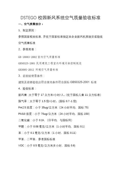 空气质量标准
