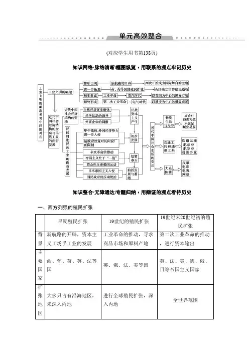 [高考历史]2020届一轮复习   资本主义世界市场的形成和发展  .doc