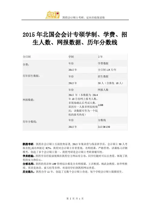 2015年北国会会计专硕学制、学费、招生人数、网报数据、历年分数线