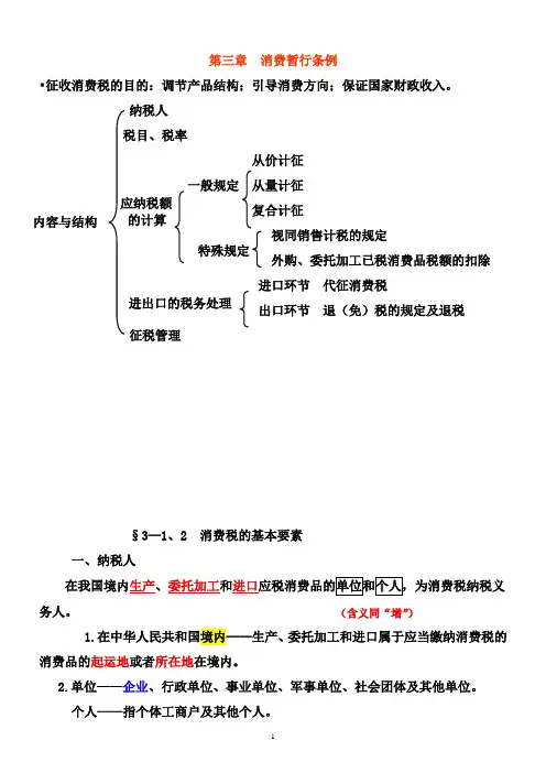 第三章  消费税法