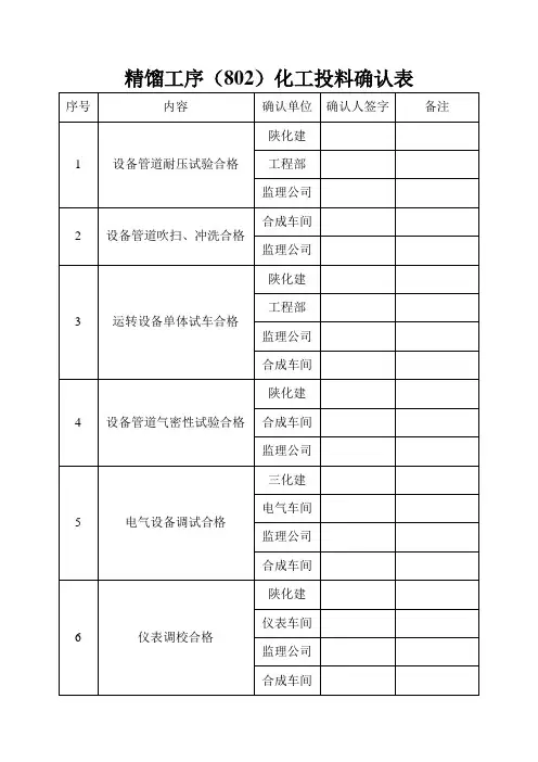 化工投料确认表
