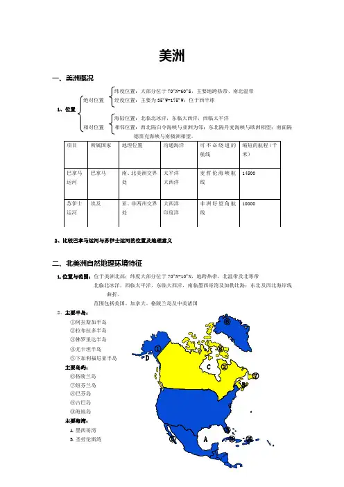 美洲