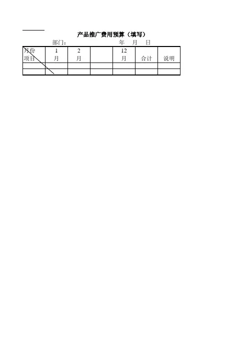 产品推广费用预算