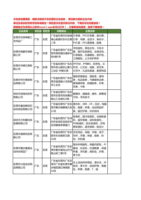 新版广东省东莞卡包工商企业公司商家名录名单联系方式大全40家