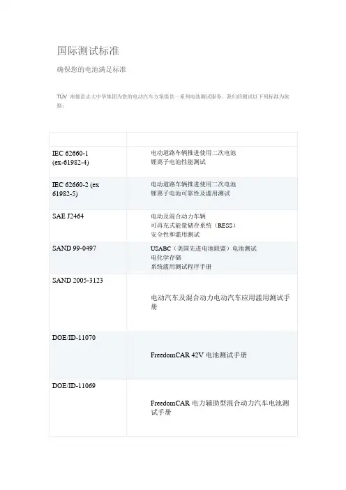 超级电容器相关国际标准号