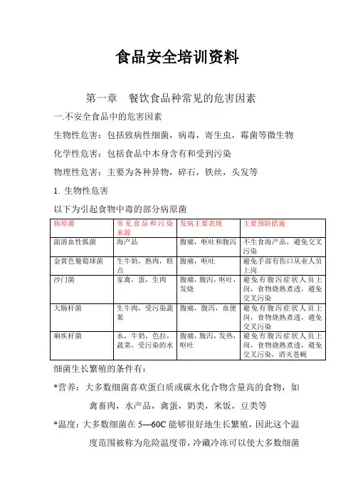 食品安全培训