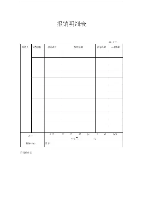 报销明细表
