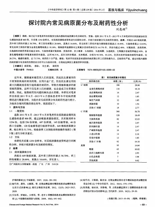 探讨院内常见病原菌分布及耐药性分析