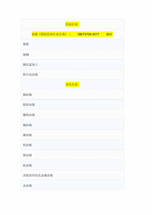 2019年工贸八大行业划分按照《国民经济行业分类》(GBT4754-2017)编制