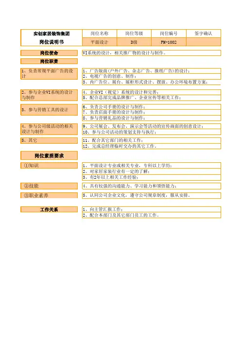 平面岗位职责及任职要求