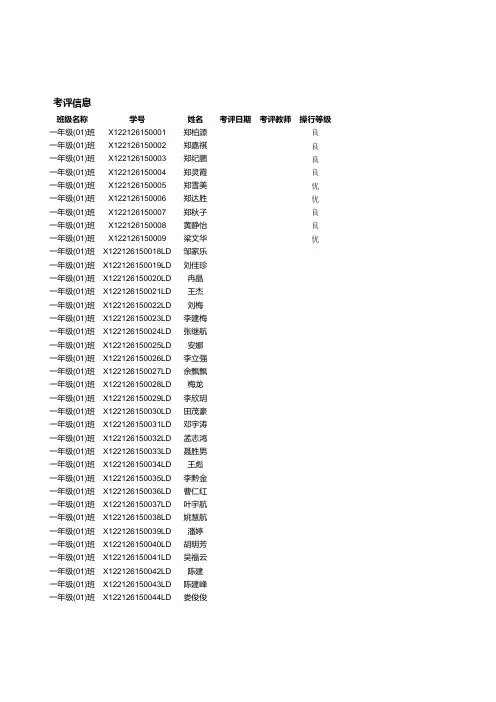 2012-2013学年度第一学期学生评语0