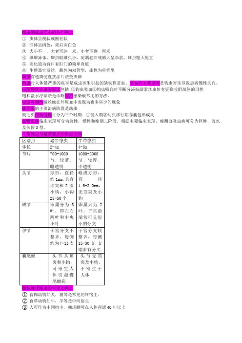 寄生虫重点知识总结