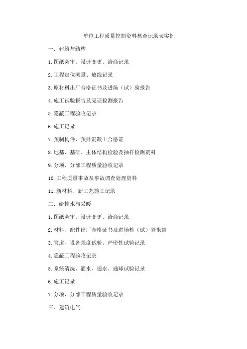 单位工程质量控制资料核查记录表实例