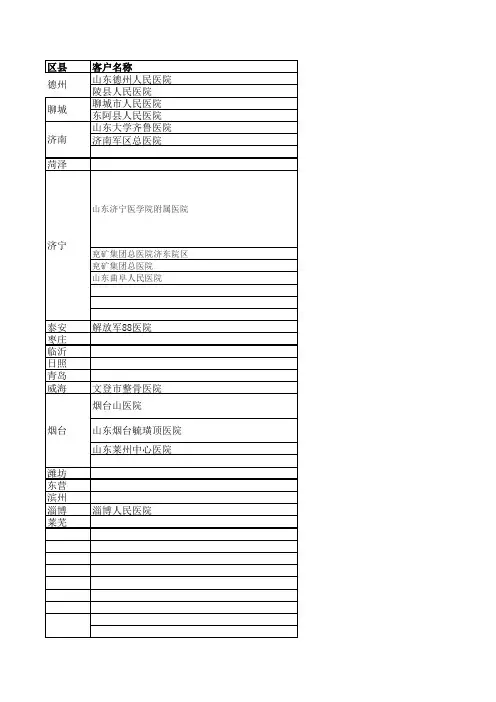 山东医院客户名单