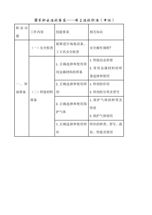 国家职业技能鉴定焊工技能标准中级