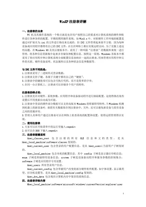 WinXP注册表详解及应用