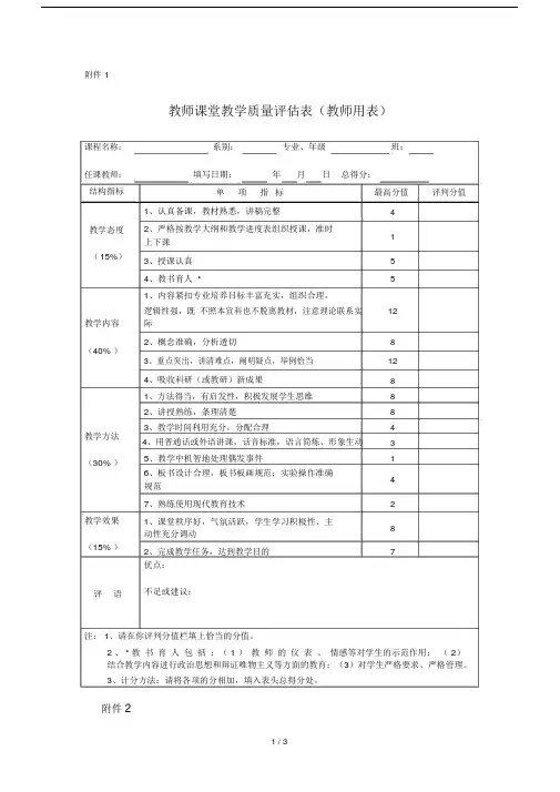 【精品推荐】教师课堂教学质量评估表(教师用表)
